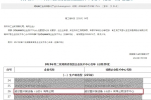 再获殊荣！威尔登获评“湖南省省级企业技术中心”！